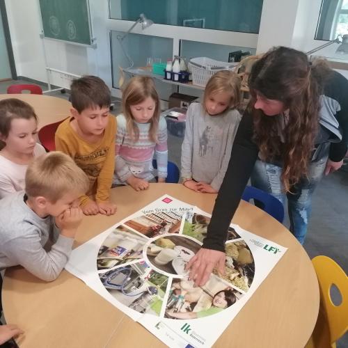 Besuch der Ortsbäuerinnen