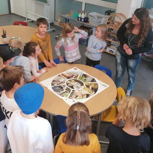 Besuch der Ortsbäuerinnen